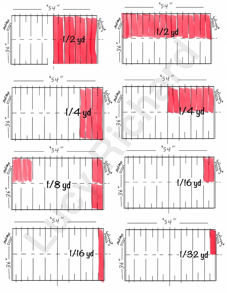 Size guide for tearing wool
